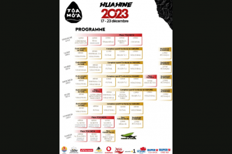 SPORT. Toa Mo'a : c'est parti pour la douzième édition !