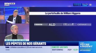 On achète ou on vend ? : le point sur la performance de nos gerants  - 29/03