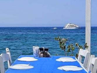 Tourisme : Chypre s’attend à une fréquentation record en 2024