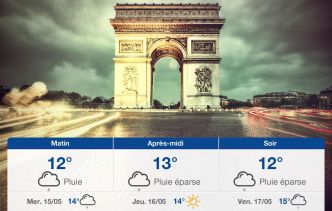 Météo Paris: prévisions du mardi 14 mai 2024