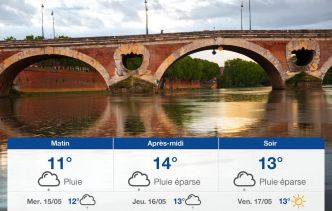 Météo Toulouse: prévisions du mardi 14 mai 2024