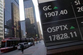 Les contrats à terme de l'indice boursier canadien (TSX) ont été modérés en raison de la baisse des paris sur la réduction des taux d'intérêt.