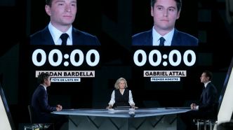 VRAI OU FAUX. Elections européennes 2024 : on a vérifié six affirmations du débat entre Gabriel Attal et Jordan Bardella