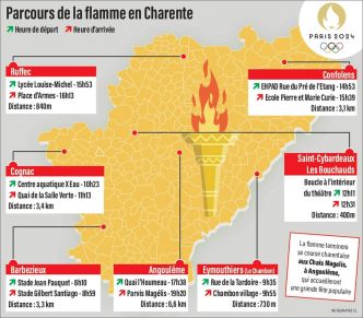 La flamme olympique sillonne la Charente toute la journée, suivez notre direct