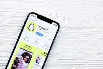 Comment les fonctionnalités de Snapchat+ influencent-elles le comportement utilisateur ?