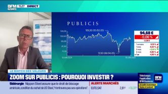 Le match des valeurs : Zoom sur LHYFE et Publicis - 19/06