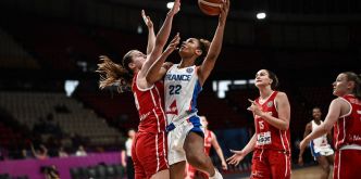 De retour à l'Euro: Malgré la leçon des Françaises, le basket suisse a gagné le respect