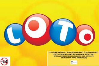 Résultat Loto du samedi 21 juin 2025 : 2 millions d’euros en jeu