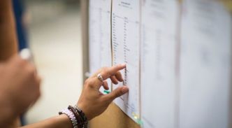 Baccalauréat 2025 : le ministère de l'Éducation dévoile les meilleurs lauréats à l'échelle nationale