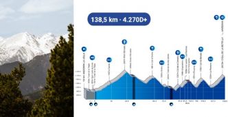 Cyclisme. Andorra Morabanc Clàssica - La première édition raccourcie à cause des orages