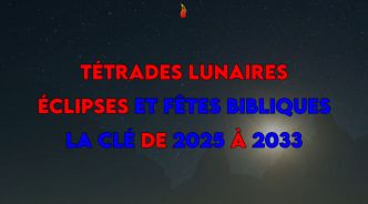 TÉTRADES LUNAIRES, ÉCLIPSES ET FÊTES BIBLIQUES – LA CLÉ DE 2025 À 2033 (Vidéo)