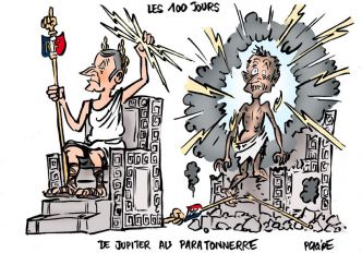 Quand Jupiter déclenche la foudre !