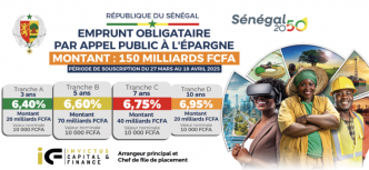 Sénégal : La ruée vers les APE, un risque systémique pour les banques ?