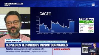 Alerte traders : les seuils techniques incontournables sur les marchés et les valeurs - 27/06