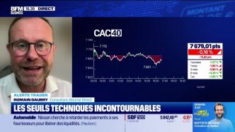 Alerte traders : les seuils techniques incontournables sur les marchés et les valeurs - 30/06