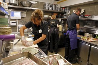 Canicule et travail : short, tongs, nuisette... Peut-on s'habiller comme on veut en cas de fortes chaleurs ?
