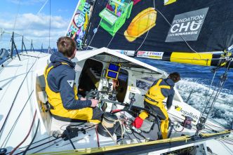 Class40. Une arrivée groupée à moins de 180 mn d’Horta
