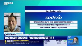 Le match des valeurs : Ferrari VS Sodexo - 02/07