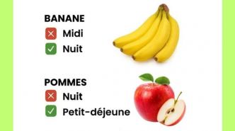 Voici le bon moment pour manger des fruits (et pourquoi).