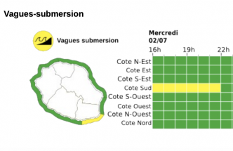 La vigilance jaune vagues-submersion levée à 22 heures ce mercredi 2 juillet