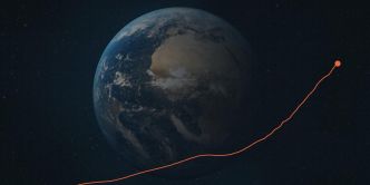 Comprendre le réchauffement climatique : comment nous avons bouleversé la planète