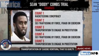 Puff Diddy trouvé coupable sur deux chefs d’accusations sur cinq