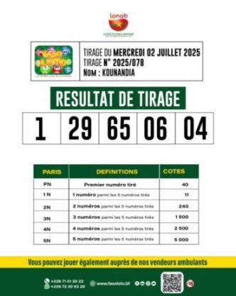 Communiqué :TIRAGE FASO LOTO 5/90 – « Kounandia » Résultats du Tirage – Mercredi 02 Juillet 2025