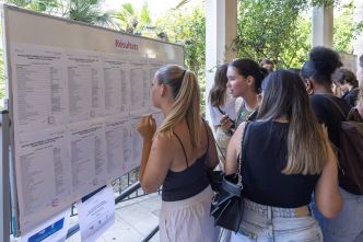Résultat du bac 2025 : ça tombe déjà ! Voici les premiers résultats et toutes les dates de publication