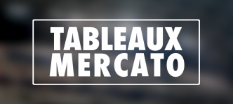 Weah, Aguerd, Boey… Les tableaux mercato OM de ce jeudi 3 juillet 2025 !