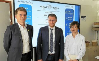 « Nous savions que nous manquions d'élan » : l'agroalimentaire breton stagne, selon une étude de la Banque de France