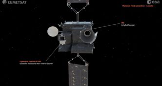 MTG-S1 : le satellite qui va changer la météo au Luxembourg