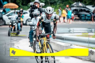 CARTE. Tour cycliste de Martinique 2025 : prologue, Ducos-Ducos, 4,4km