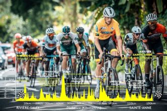 CARTE. Tour cycliste de Martinique 2025 : 1ere étape, Robert - Sainte-Anne, 129.7km