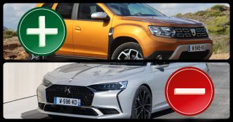 Quelles marques décotent le plus ? Peugeot, Renault, DS, Dacia, BMW et les autres : surprises en vue !