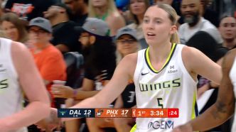 WNBA : la liste de toutes les participantes au All-Star Game, avec... trois rookies !
