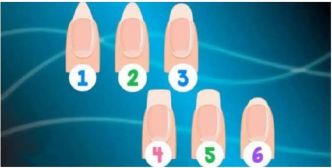 Saviez-vous que la forme de vos ongles en dit long sur vous ?