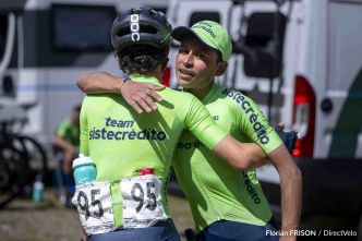 Tour de l'Avenir : La sélection colombienne