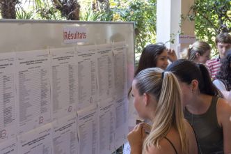 Résultats du bac de français 2025 : la date et l'heure de publication pour chaque académie