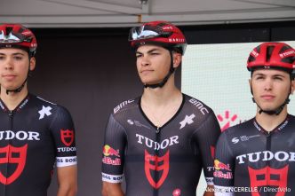 Championnat d'Europe Juniors/Espoirs sur piste : La sélection suisse