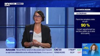 La Data Room : 90 % des créations d'emplois recensées dans les NFP de juin proviennent de seulement deux secteurs : le secteur public (Government) et la santé / aide sociale (Health Care & [...]