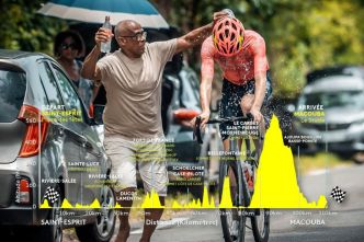 CARTE. Tour cycliste de Martinique 2025 : 4e étape, Saint-Esprit – Macouba,111.7 km