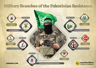 Gaza : La résistance palestinienne unifiée botte chaque jour un peu plus le cul de l’armée sioniste d’occupation génocidaire (Al Manar)