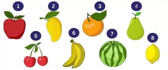 Saviez-vous que votre fruit préféré en dit long sur vous ?