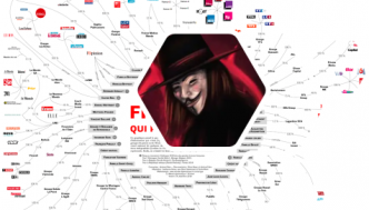 Démocratie oligarchique Vs Démocratie citoyenne