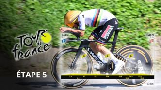 TDF. Tour de France - Parcours, ordre et horaires... le contre-la-montre de la 5e étape