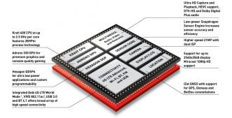 Snapdragon 801 et Xperia Z2 Tablet : des performances excellentes bridées par la mémoire