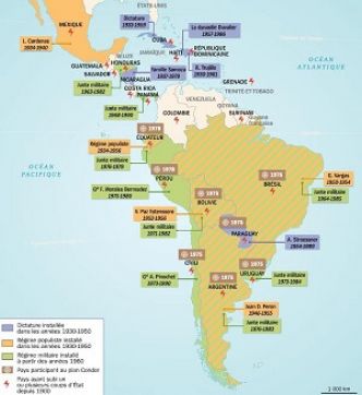 Les régimes autoritaires en Amérique latine, 1930-1990