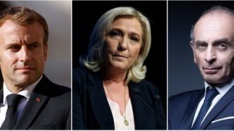 SONDAGE. Présidentielle 2022 : derrière Macron et Le Pen, droite et gauche à la peine; Zemmour fragilise le RN