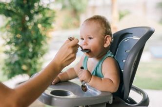 Diversification alimentaire : le top des accessoires pour les repas de bébé