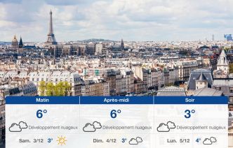 Météo Paris: Prévisions du vendredi 2 décembre 2022